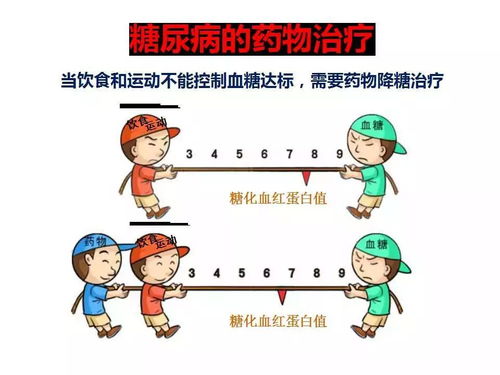 雷甸開(kāi)展糖尿病日健康咨詢活動(dòng)，為居民送上健康服務(wù)“大禮包”