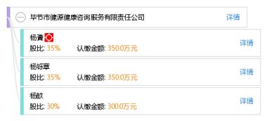 畢節(jié)市健源健康咨詢服務(wù)有限責(zé)任公司 專業(yè)健康咨詢，守護(hù)他人健康